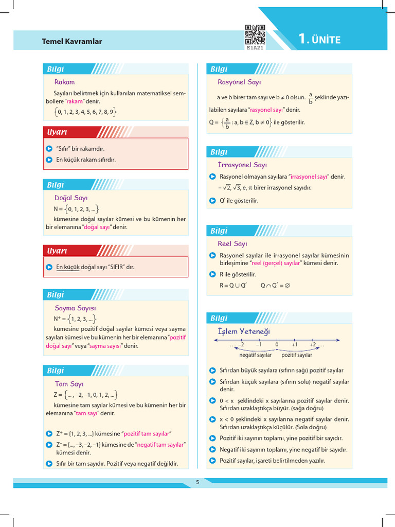 Üni̇te - 1 Temel Kavramlar | PDF