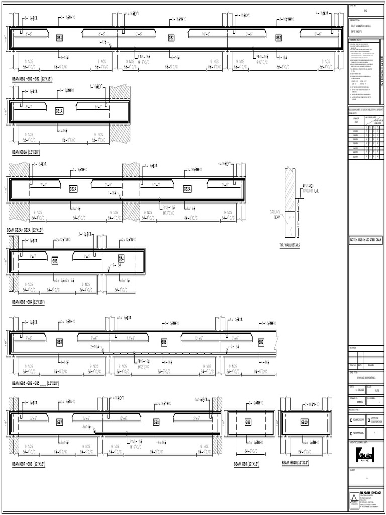 Ground Beam Structural Details Guide | PDF | Beam (Structure) | Concrete