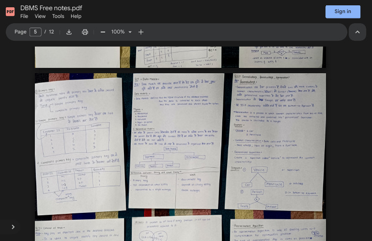 DBMS Free Notes - PDF - Google Drive 6 | PDF