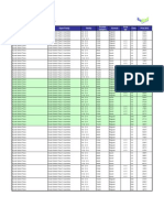 Eurail 2012 Select Pass