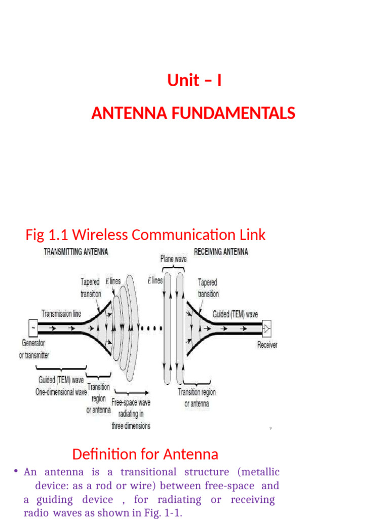 Antenna Fundamentals and Radiation Patterns | PDF | Antenna (Radio ...