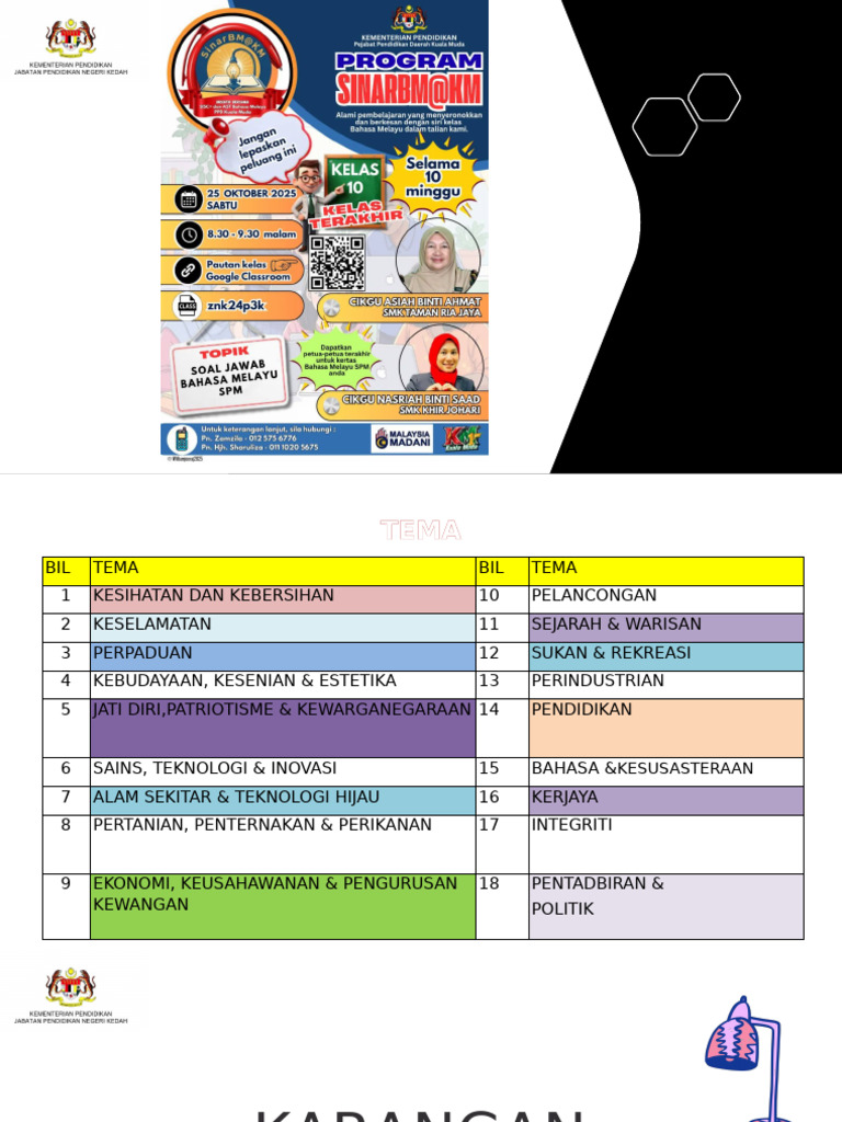 Kertas 1 PPD Kuala Muda | PDF