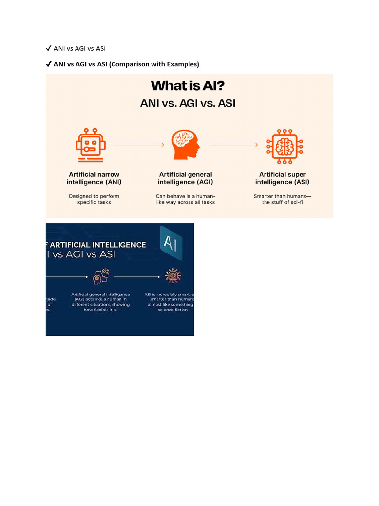 Understanding ANI, AGI, ASI, and AI | PDF | Support Vector Machine ...