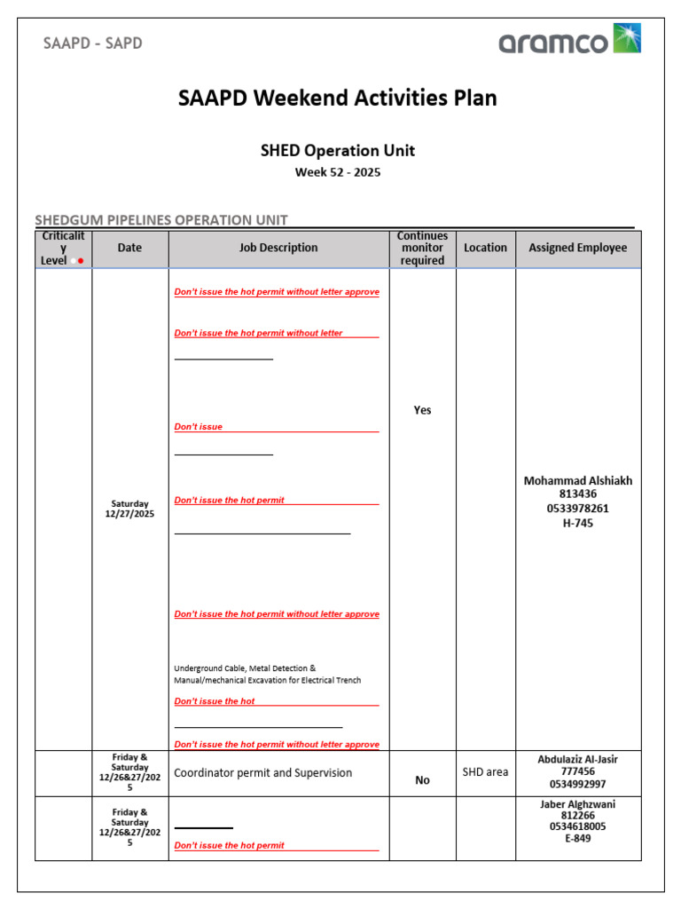 Weekend Activities Plan for SHED Operation | PDF | Mechanical ...