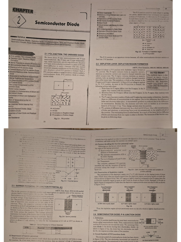Chapter 2 Unit 1 | PDF