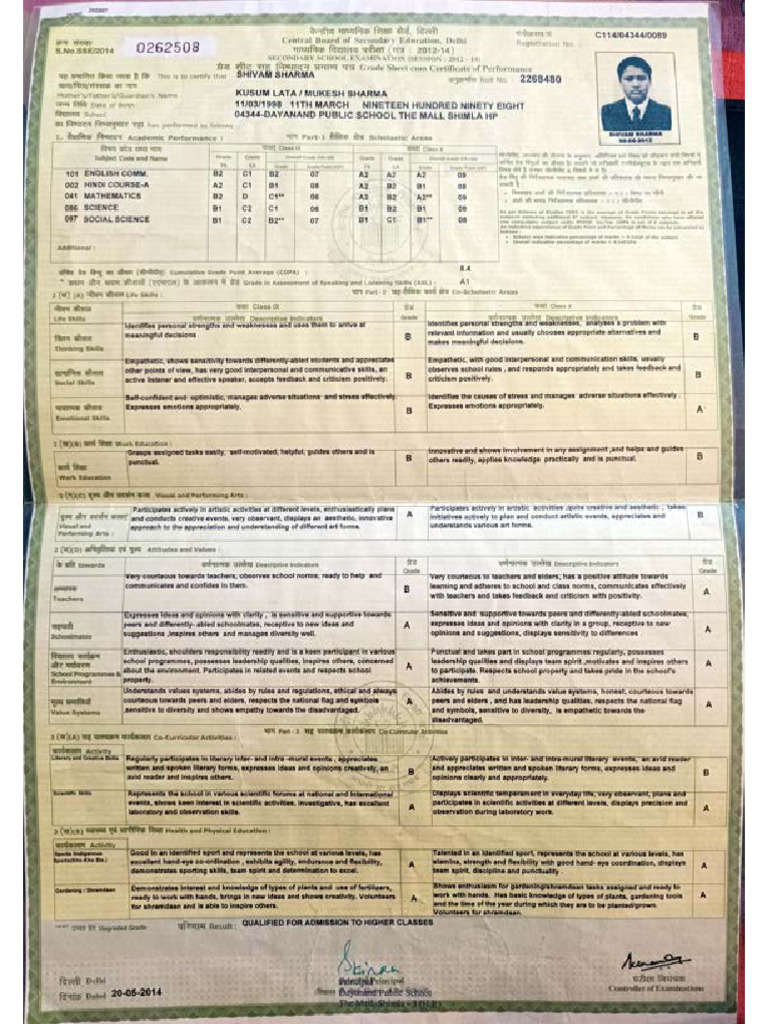 10th+certificate+ (2) + (1) Compressed | PDF