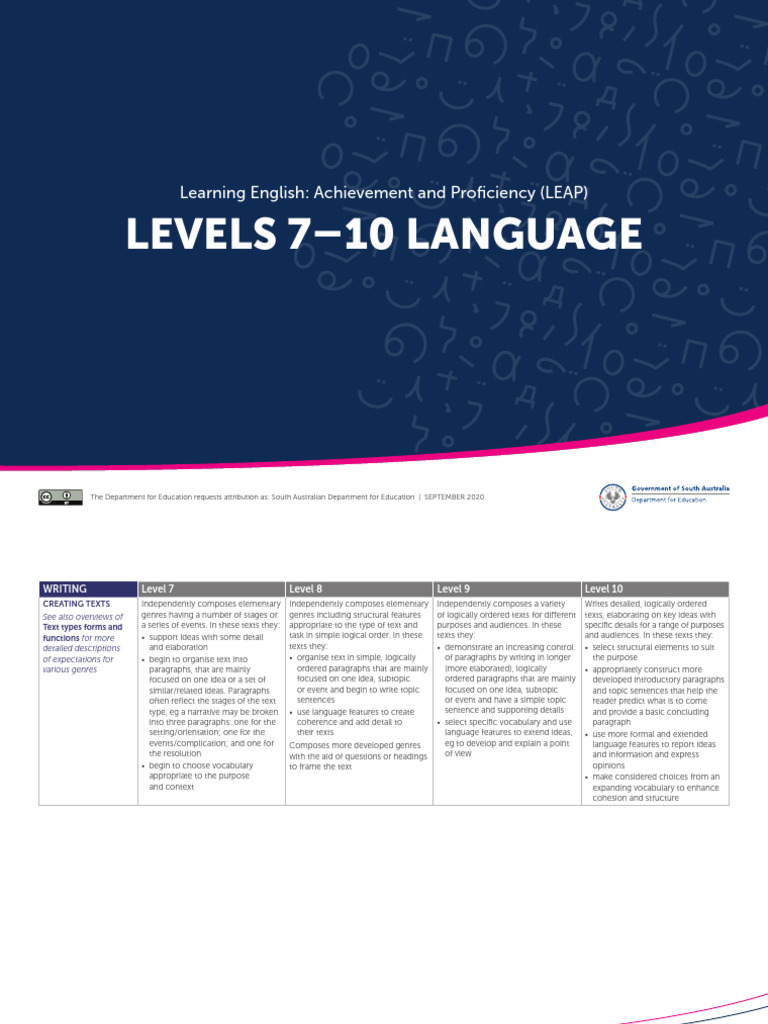 English Proficiency Levels 7-10 Guide | PDF | Grammatical Tense ...
