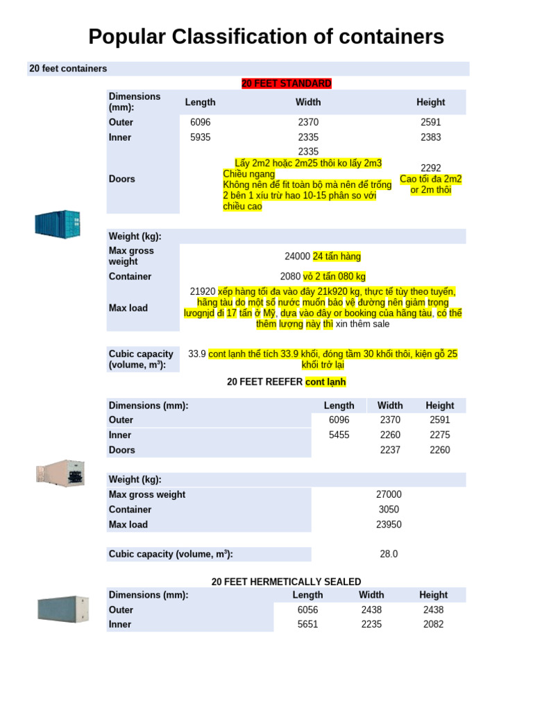 Classification of Containers | PDF