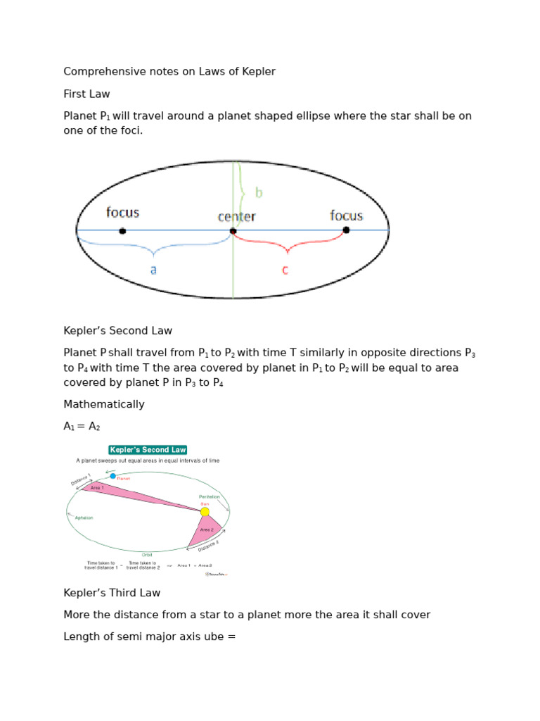 Comprehensive Notes On Laws of Kepler | PDF