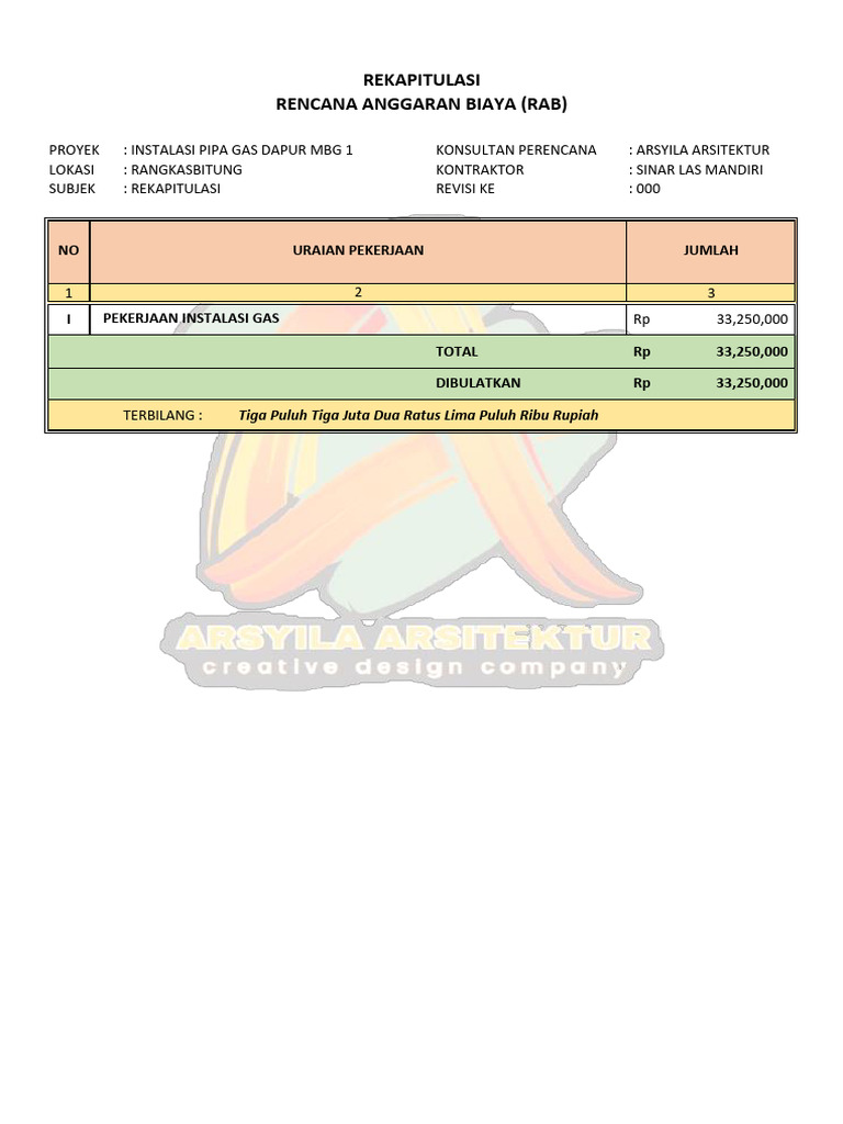 RAB Instalasi Pipa Gas Dapur MBG 1 | PDF