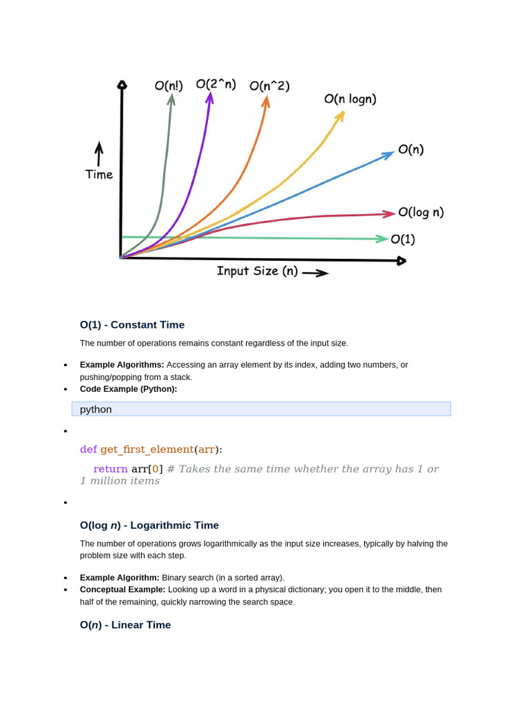 Time Complexity Explained: O(1) to O(2^n) | PDF