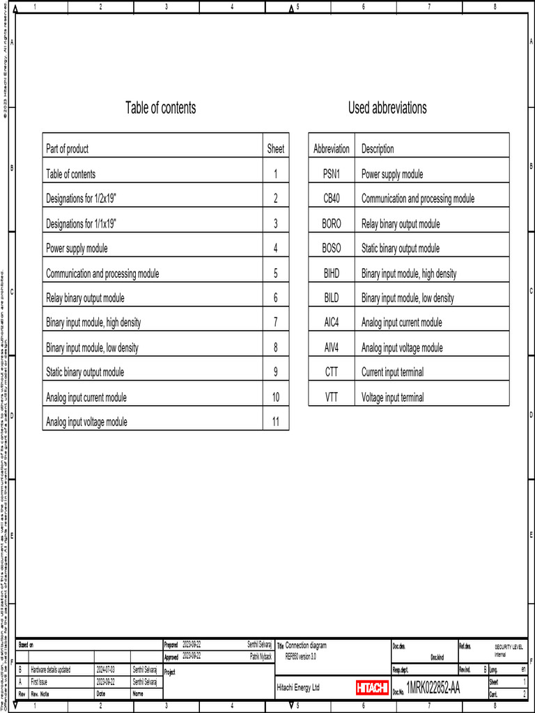 1MRK022852-AA - en Connection Diagram For REF650 3 | PDF | Computing ...