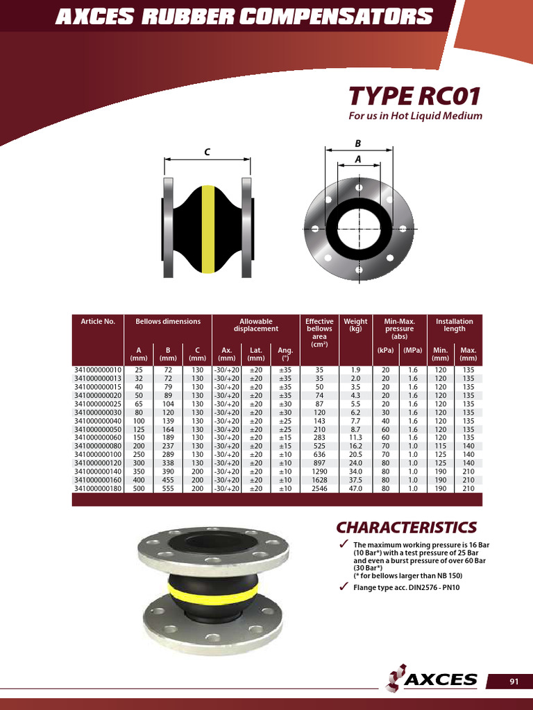 Axces Rubber Compensator RC01 | PDF