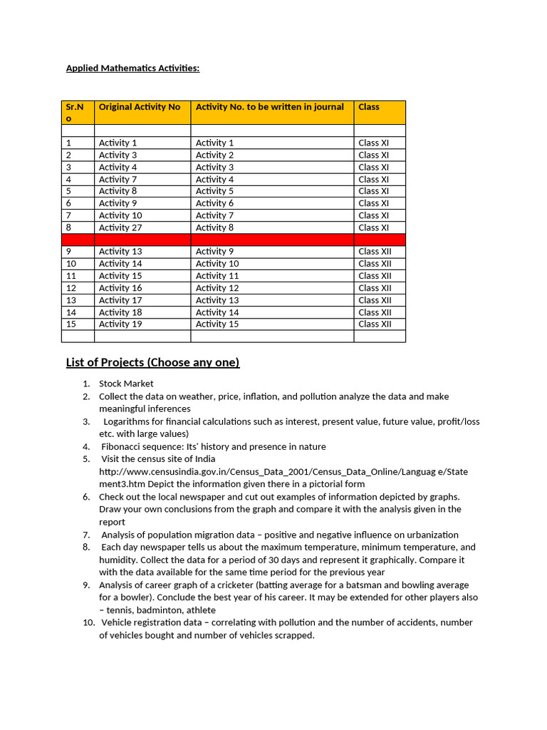 Applied Mathematics Project Ideas List | PDF | Rain | Taxes