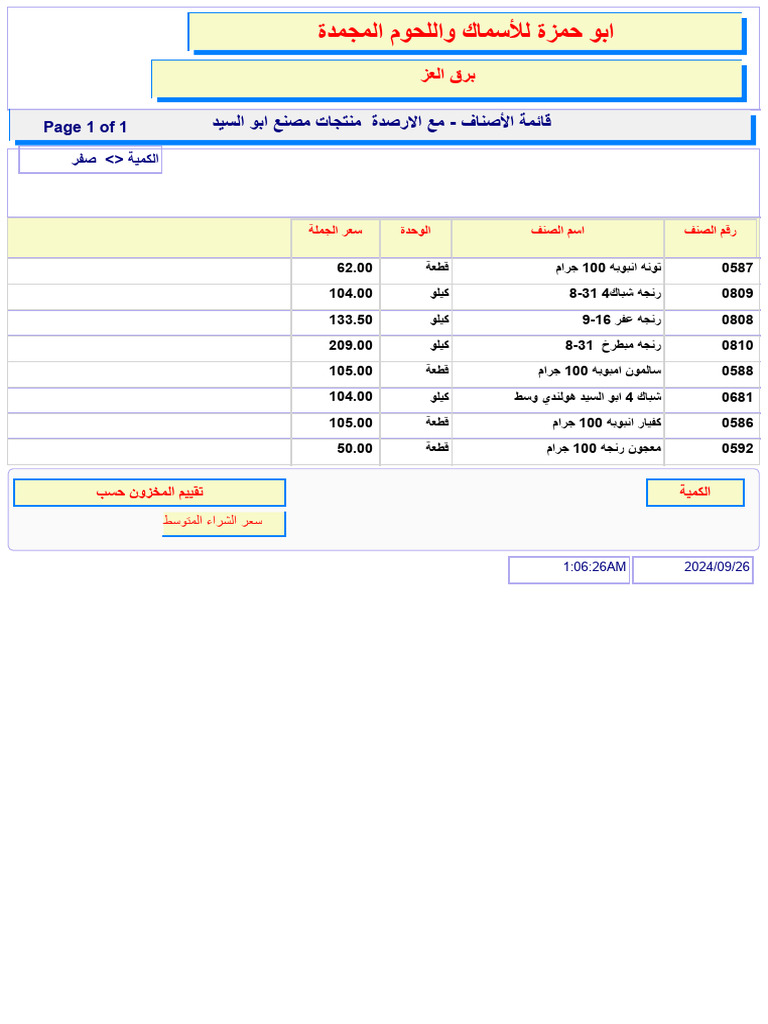 ابو السيد ج | PDF