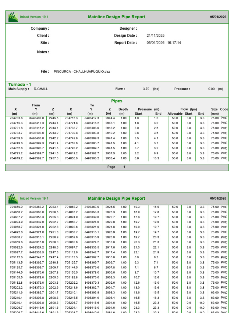 Mainline Pipe Design Report 2026 | PDF | Pipe (Fluid Conveyance ...