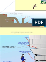 Original Land Surface: Old Cliff Line