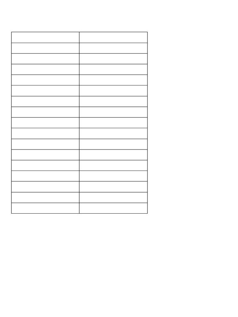 HP to TR Conversion Table | PDF