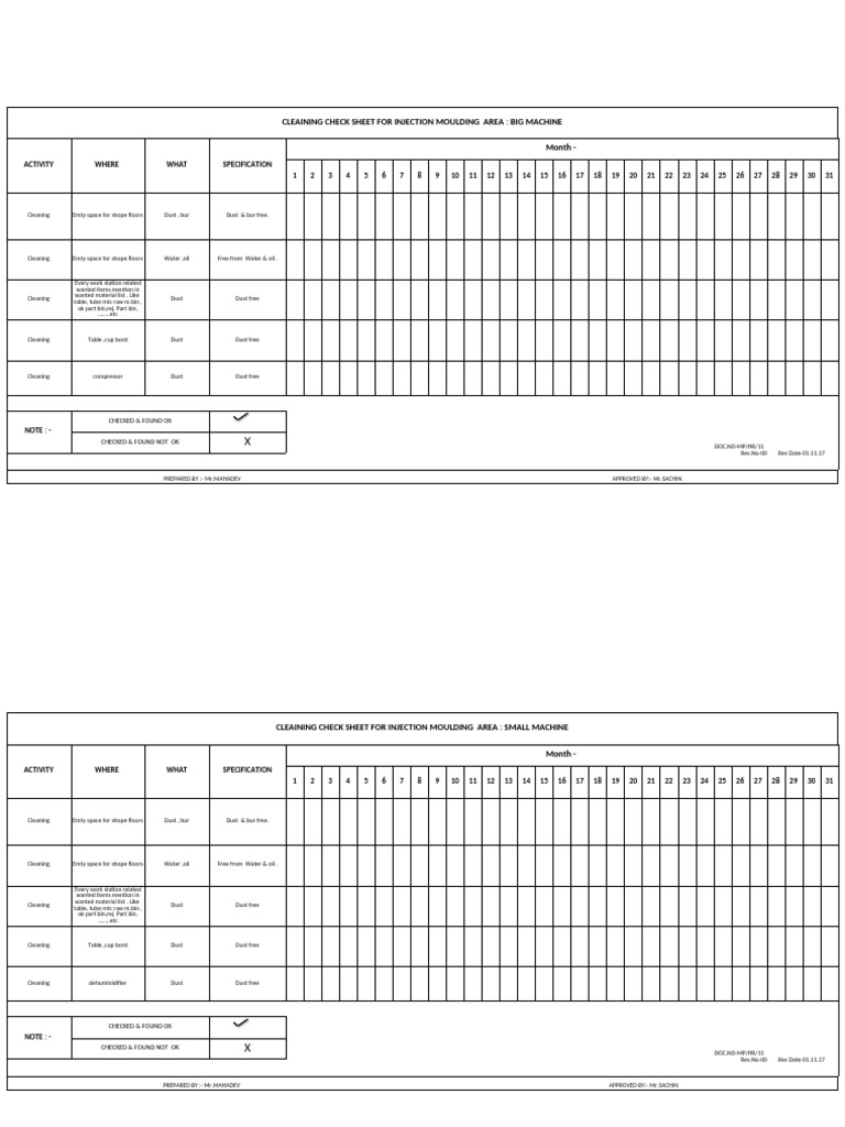 Injection Moulding Cleaning Checklist | PDF | Secondary Sector Of The ...