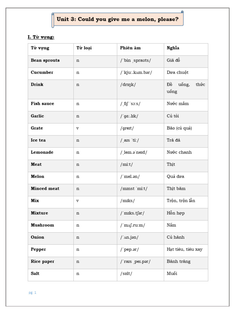 Vocabulary and Exercises for Food Items | PDF | Food And Drink | Asian ...