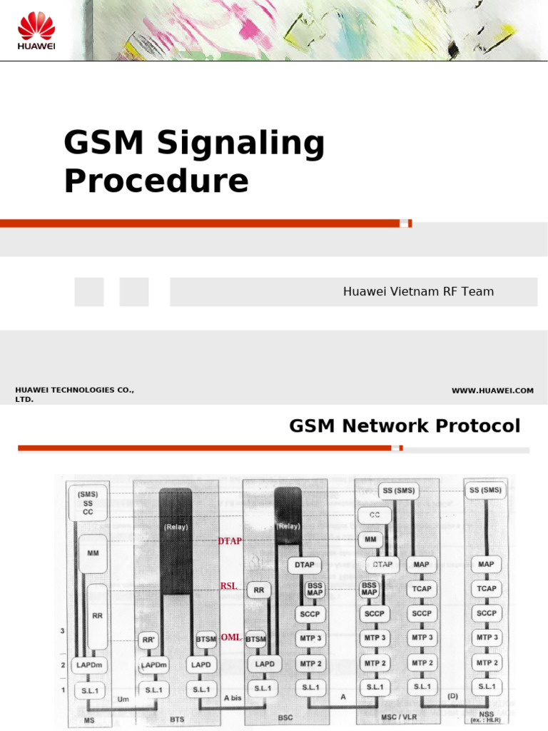 Huawei GSM Signalling Procedure Huawei Vietnam RF Team | PDF ...
