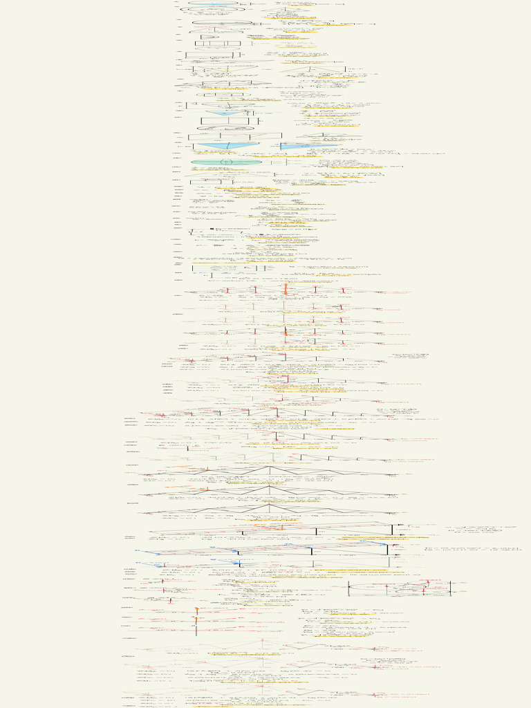 EVAL 2 Soln | PDF