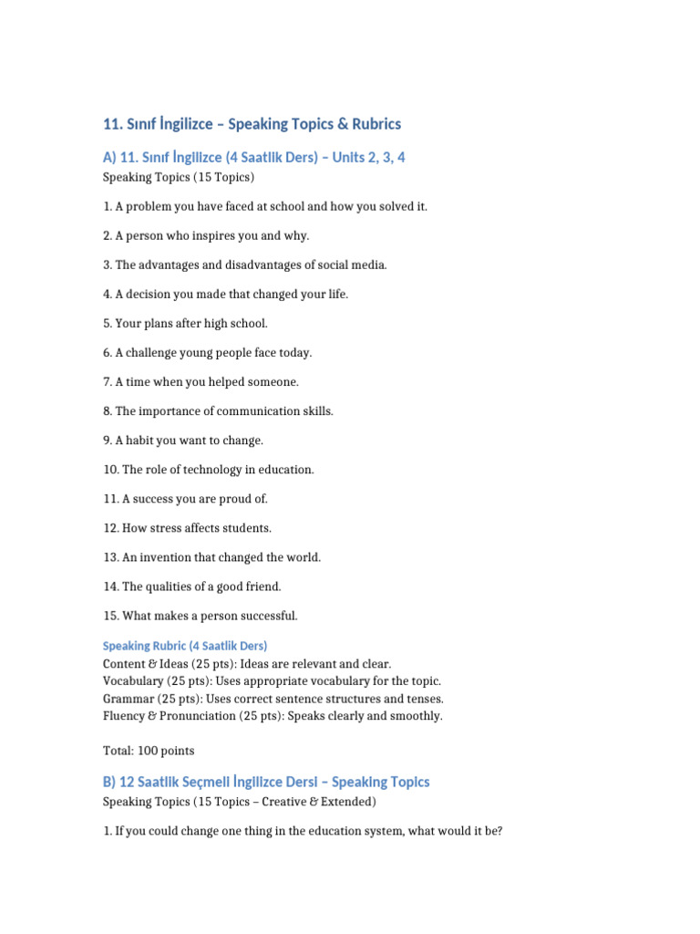 11th Grade English Speaking Topics & Rubrics | PDF