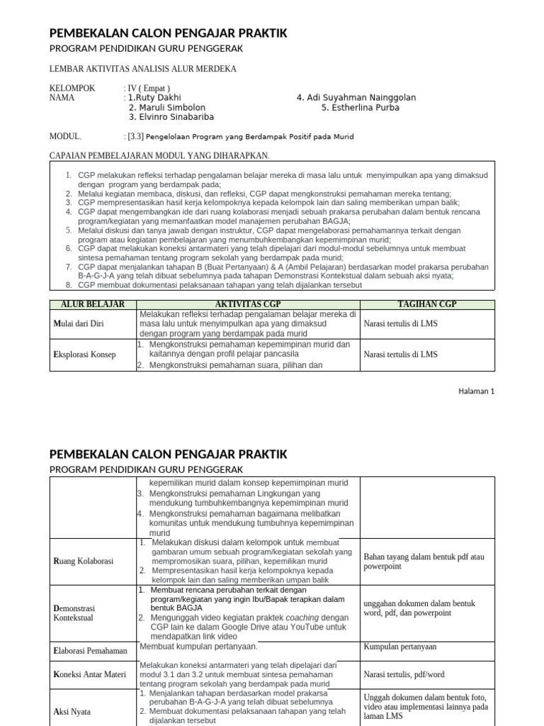 Pembekalan Calon Pengajar Praktik | PDF