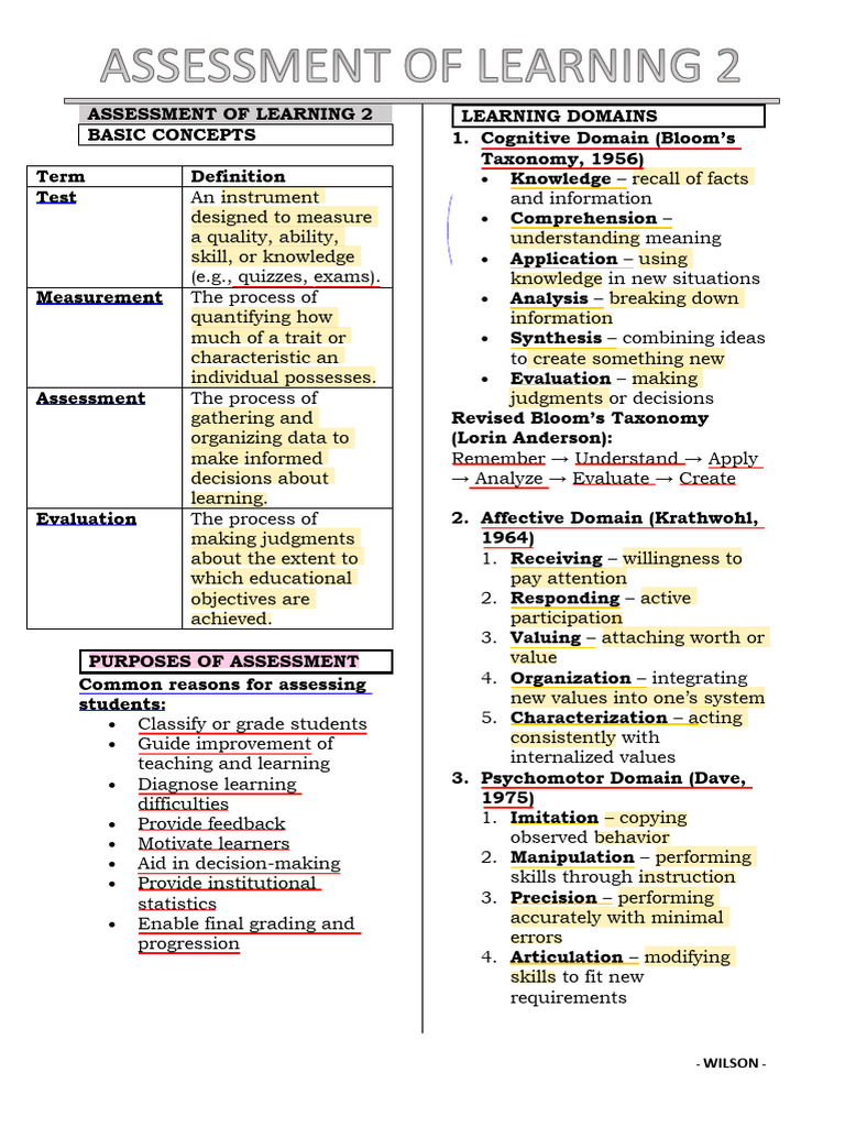 Assessment of Learning: Key Concepts | PDF | Educational Assessment ...