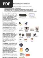 electrical shop material list
