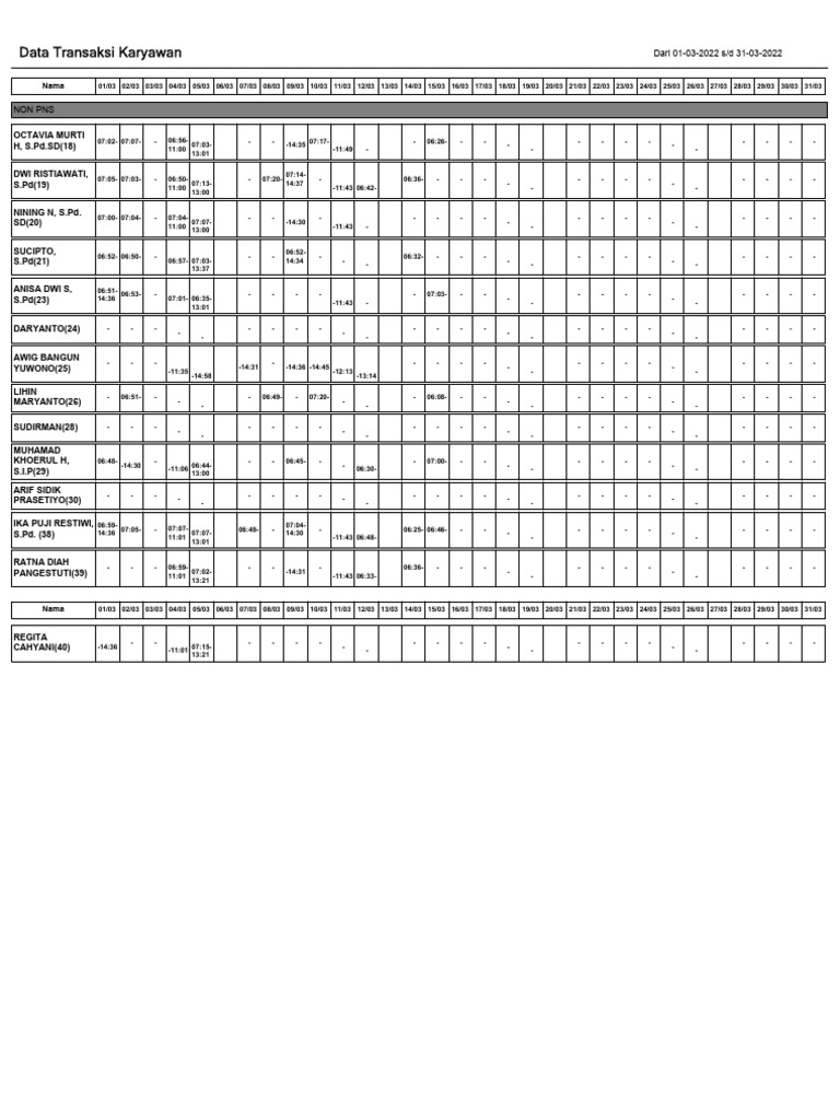 Absen WB | PDF