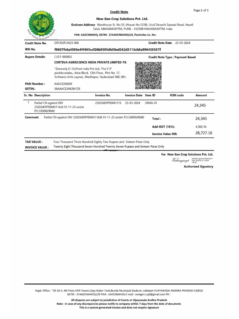 Sales Credit Note Preview | PDF