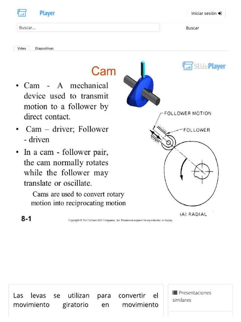 Cams Are Used To Convert Rotary Motion ... Ing Motion - PPT Video ...