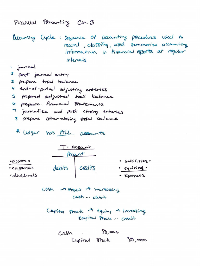 Financial Accounting Journal Entries Guide | PDF