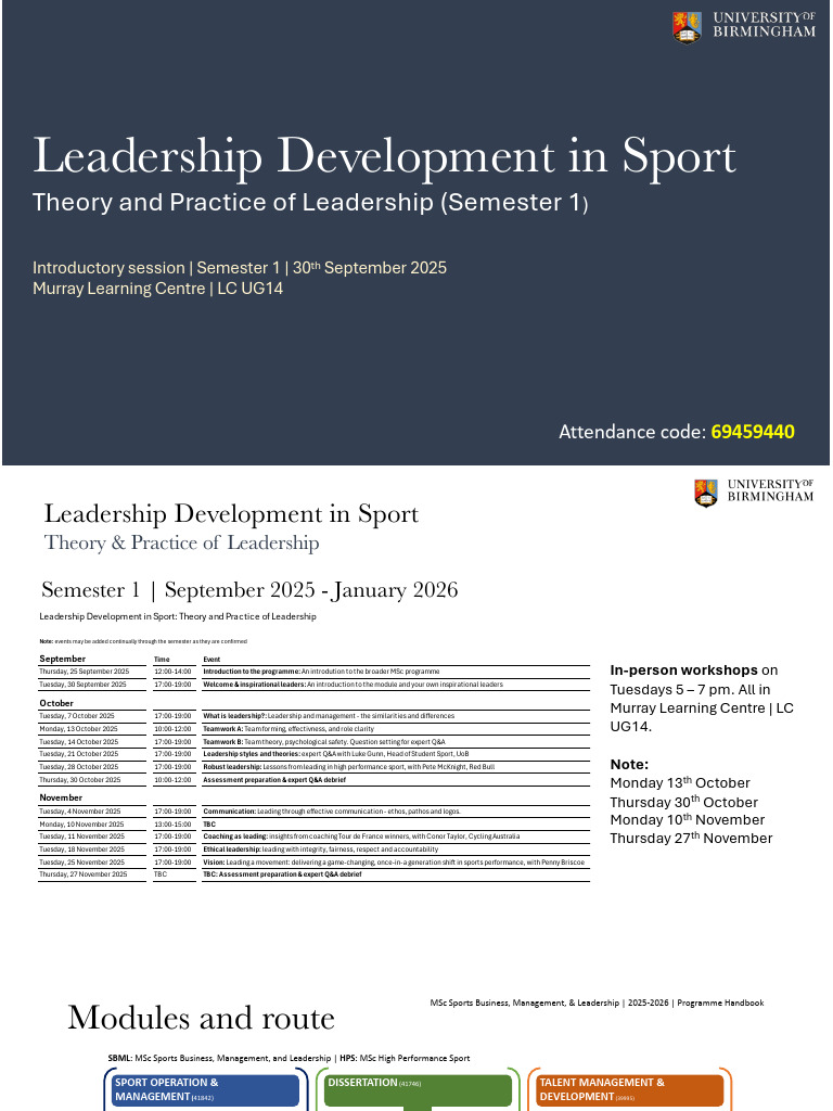 Leadership Development in Sport Introductory Session 30 September 2025 ...