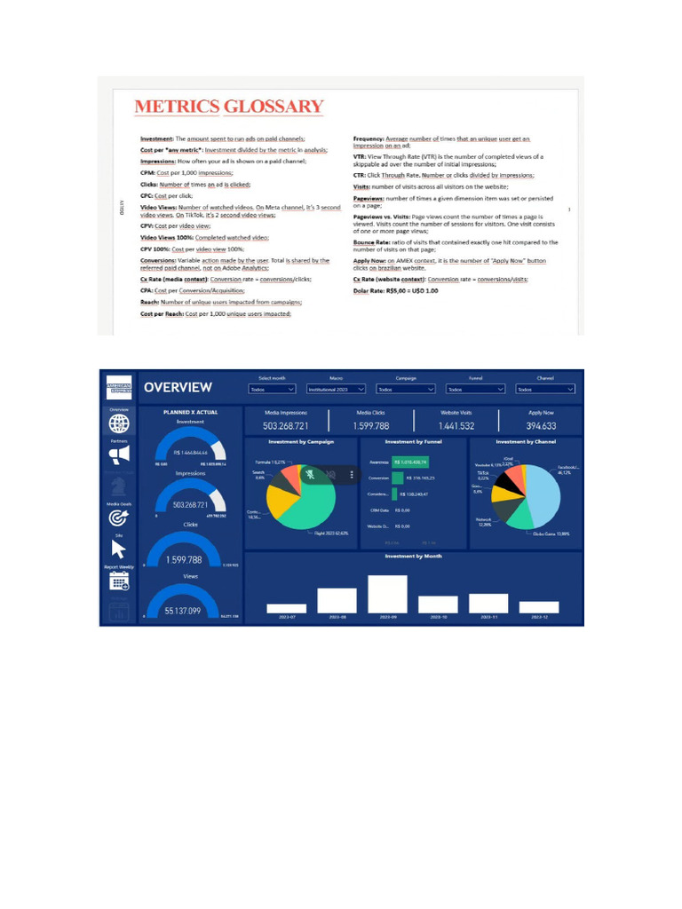 Metric As | PDF