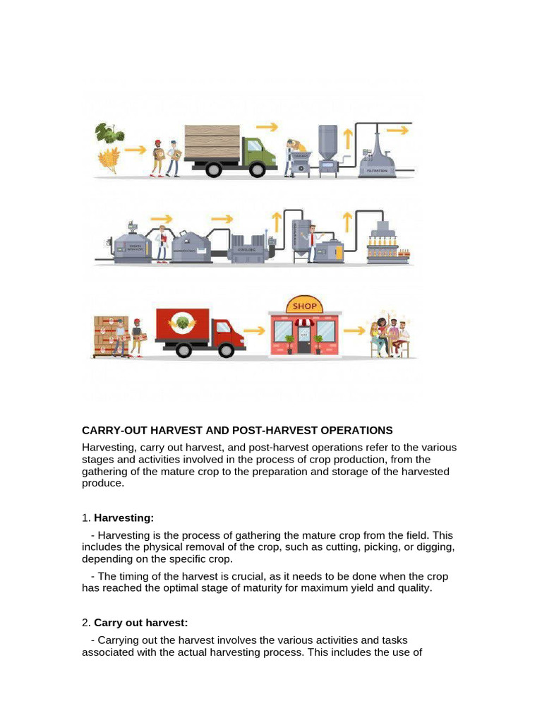 Harvest and Post-Harvest Operations | PDF | Harvest | Agriculture