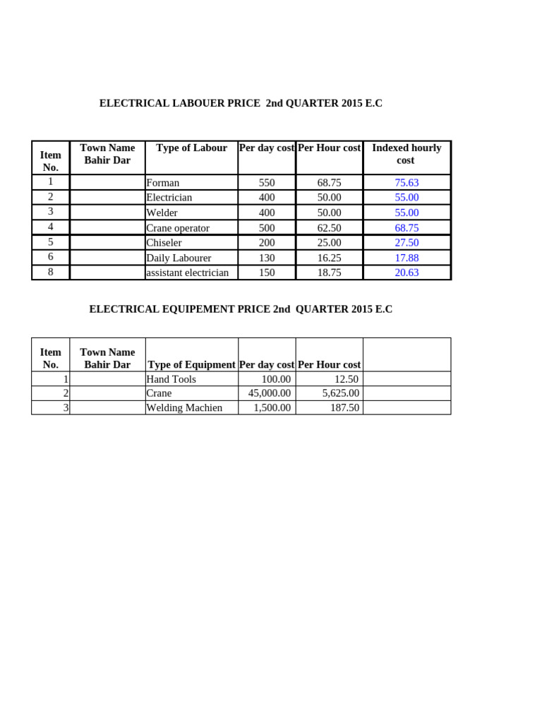 Electrical Labour and Equipment Prices 2015 | PDF | Power Supply | Switch