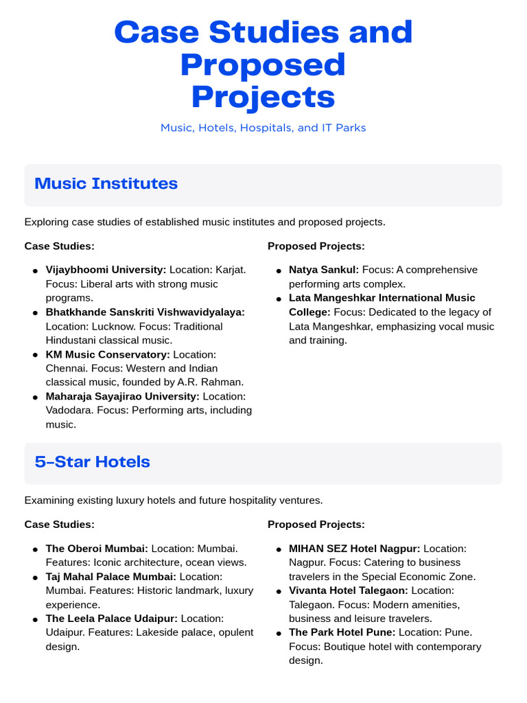 Case Studies: Music, Hotels, Hospitals, IT Parks | PDF | Hotel