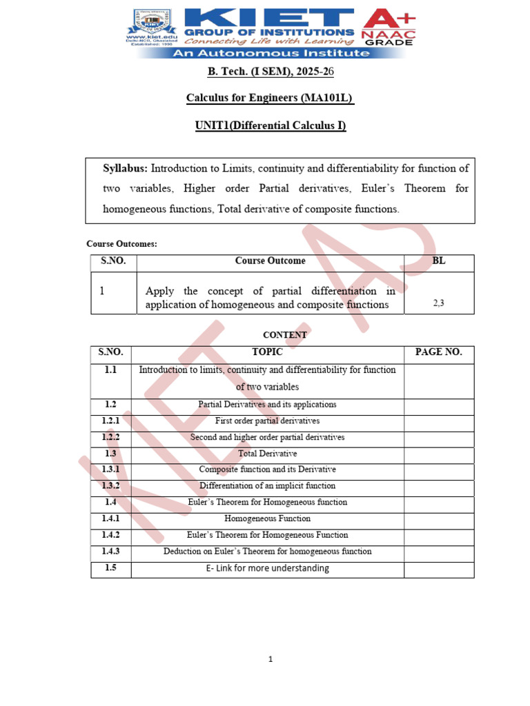 Unit 1 (Differential Calculus I) - MA101L - 2025-26 - Compressed | PDF ...