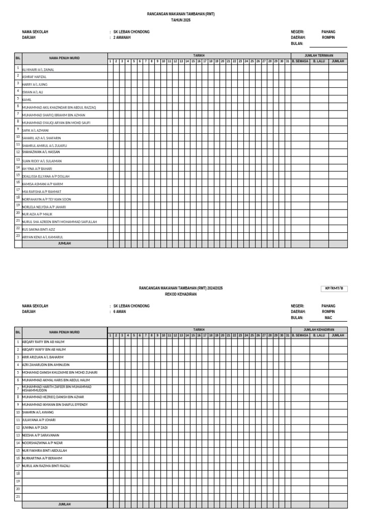 Rekod RMT 2 Amanah | PDF