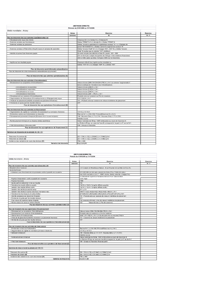 TFT | PDF