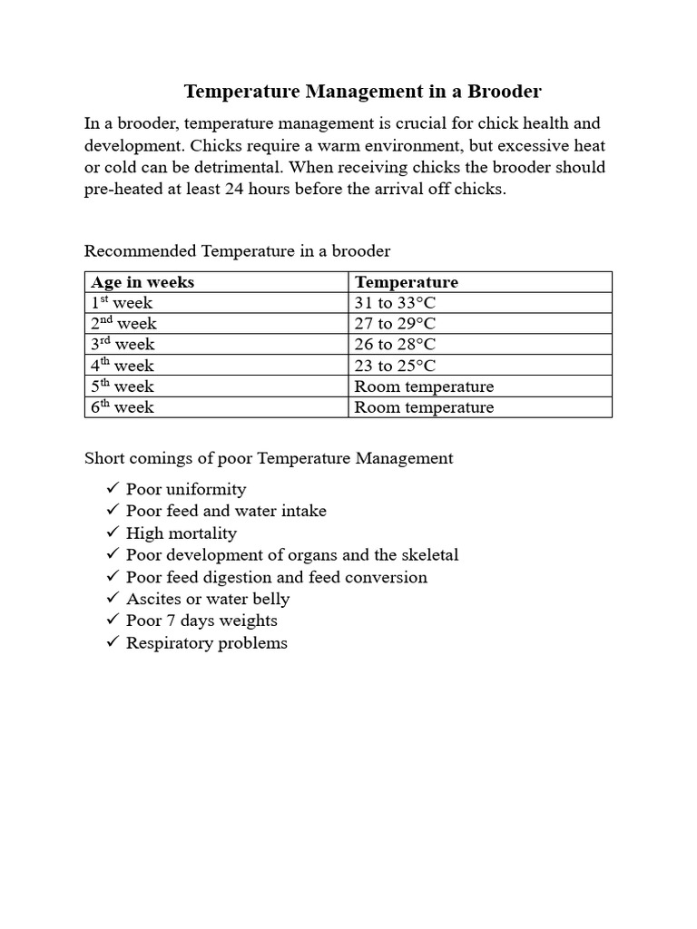 Temperature Management SOP | PDF