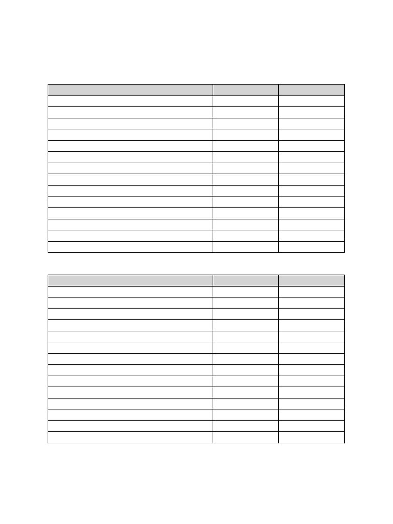 JEE Class 11 Chapter Completion Checklist | PDF