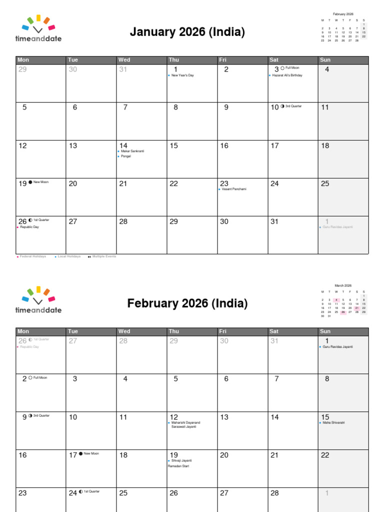 India January 2026 - April 2026 | PDF