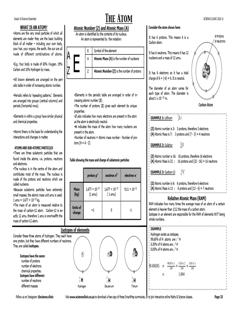 Grade 10 Atom and Electron Basics | PDF | Atoms | Ion