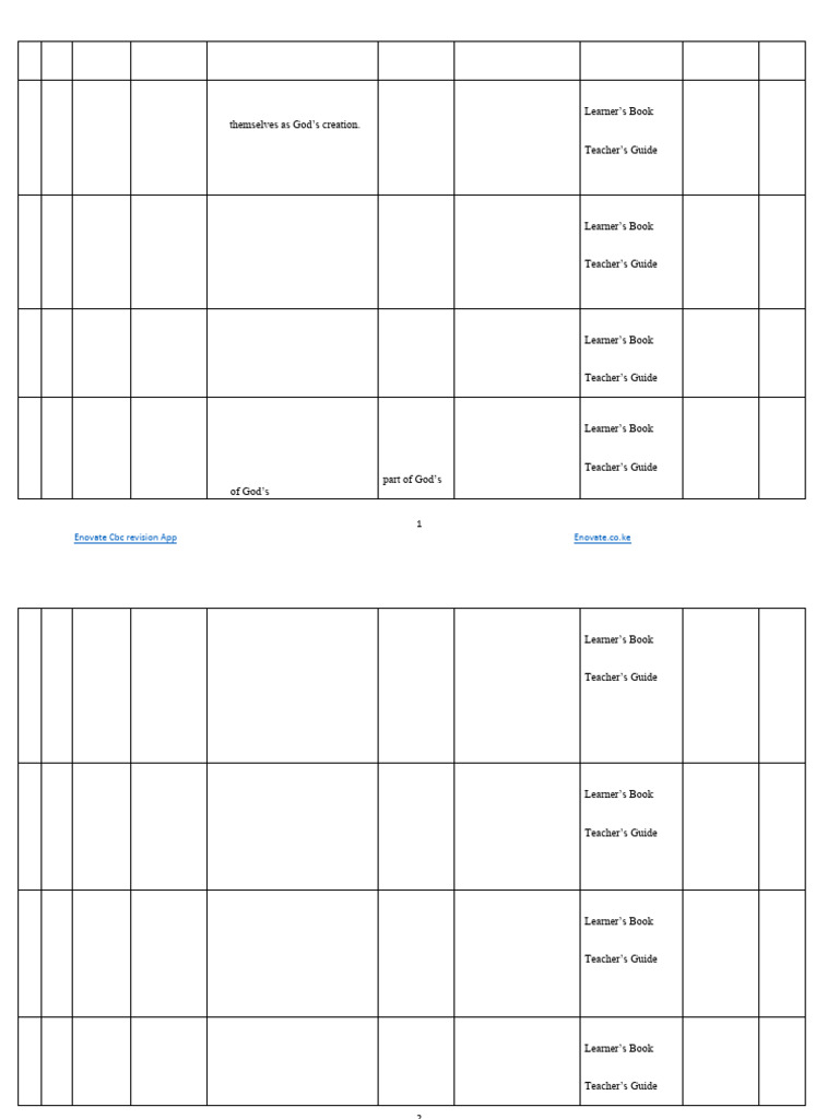 Grade 2 C.R.E Term 1 Scheme of Work | PDF | Noah's Ark | Bible