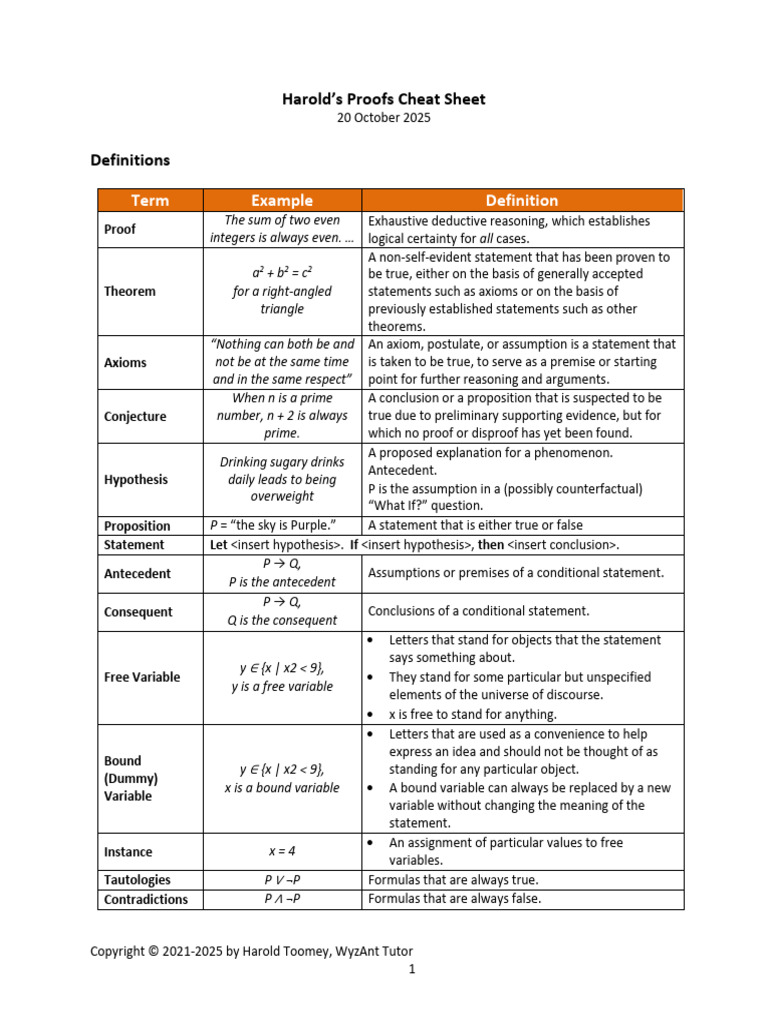 Essential Proofs and Logic Methods Guide | PDF | Theorem | Mathematical ...