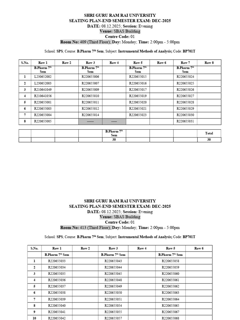 B.Pharm & MBA Exam Seating Plan Dec 2025 | PDF | Academic Degree ...