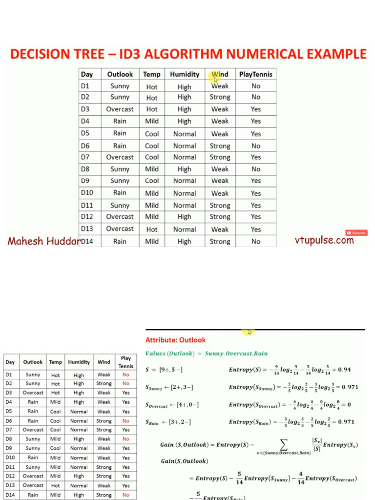 Decision Tree Problem 4 | PDF